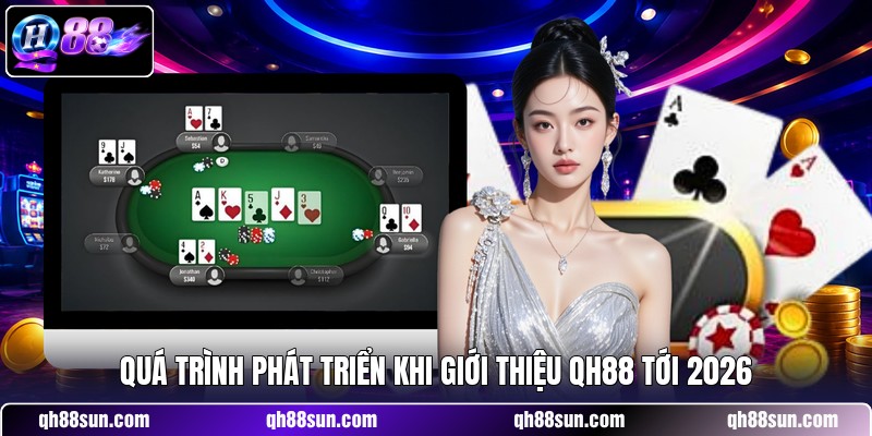 Quá trình phát triển khi giới thiệu QH88 tới 2026